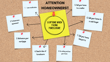 Attention Homeowners: 8 Options When Facing Foreclosure